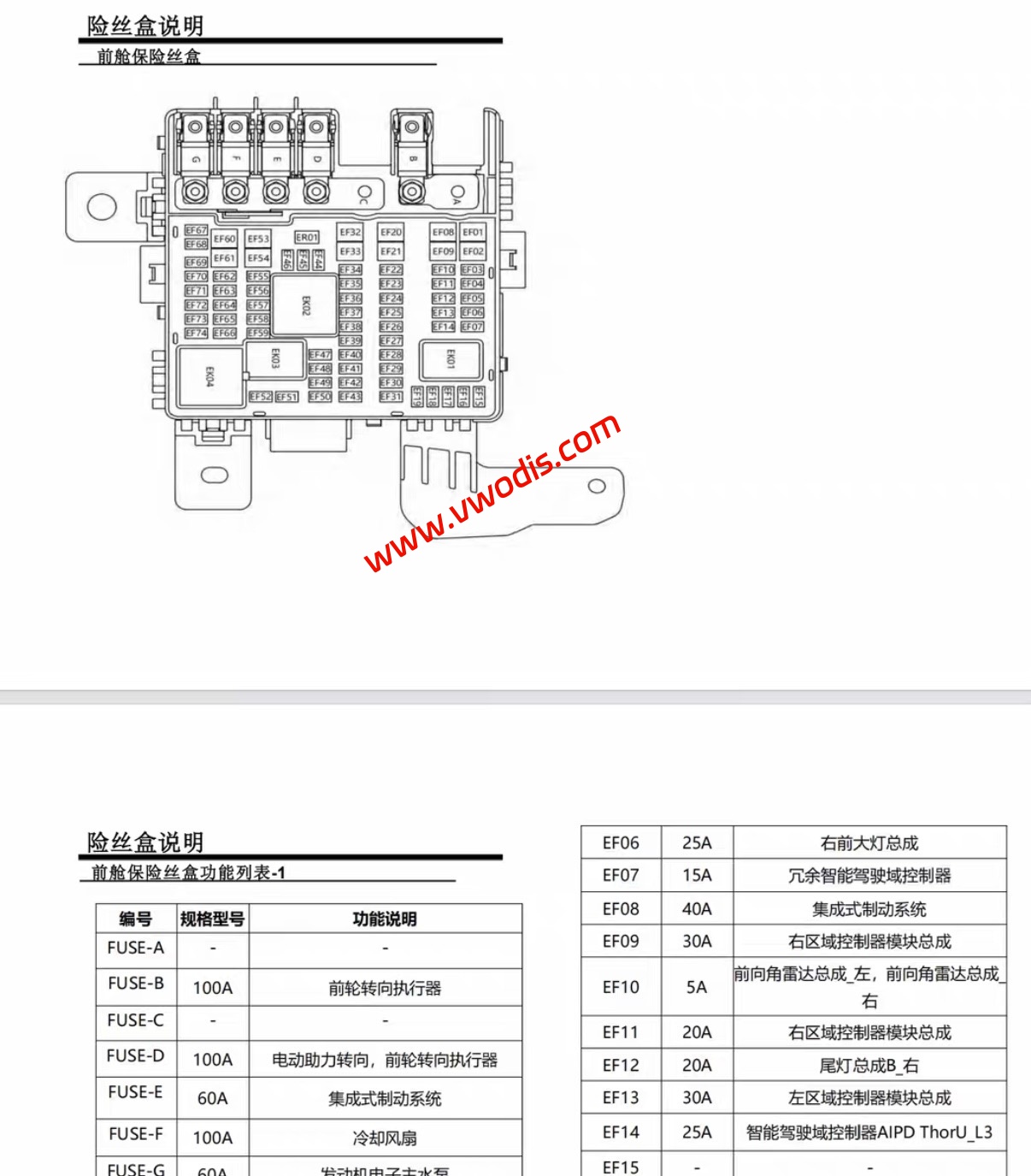 【维修】智己汽车2026 LS9电路图+诊断手册+维修手册+用户手册