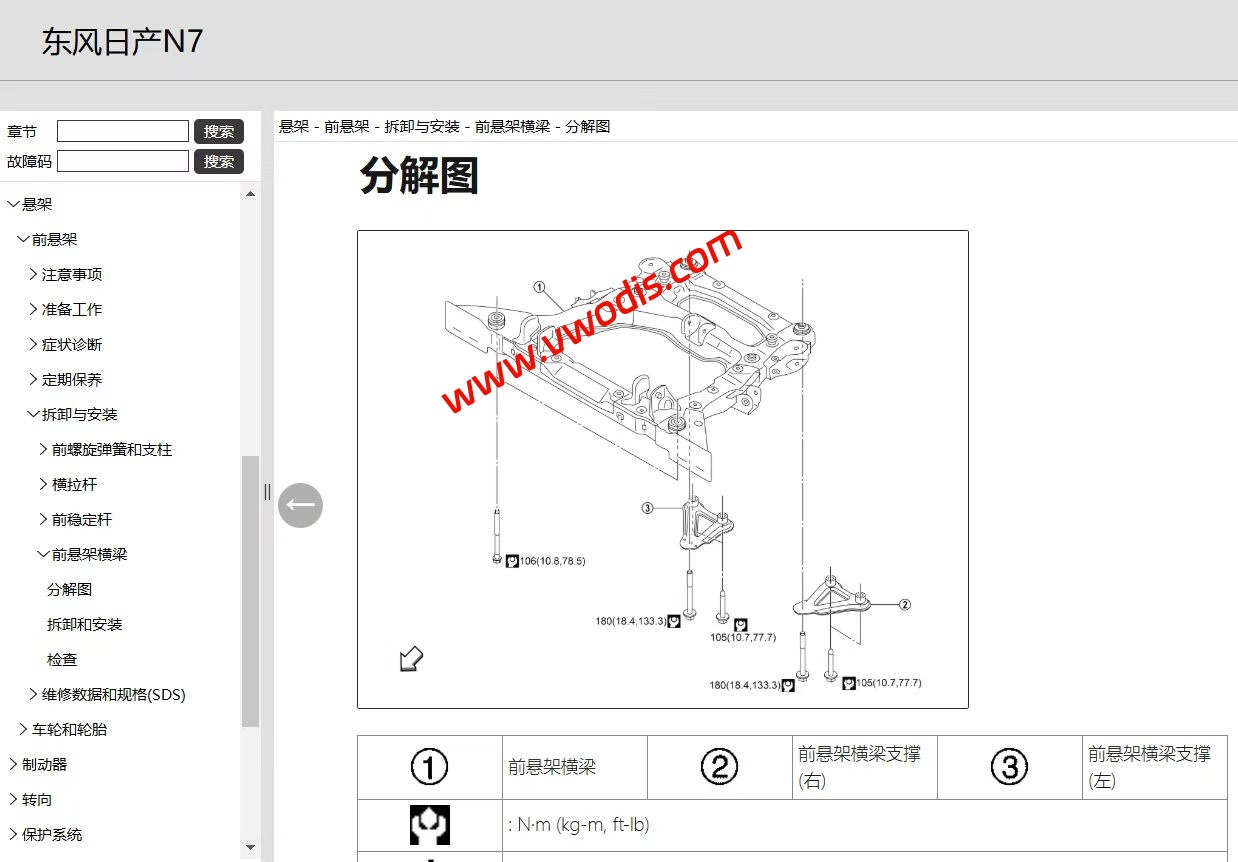 【维修】日产汽车 东风日产N7 2025款维修手册+电路图+诊断手册+故障诊断+用户手册+车主指南