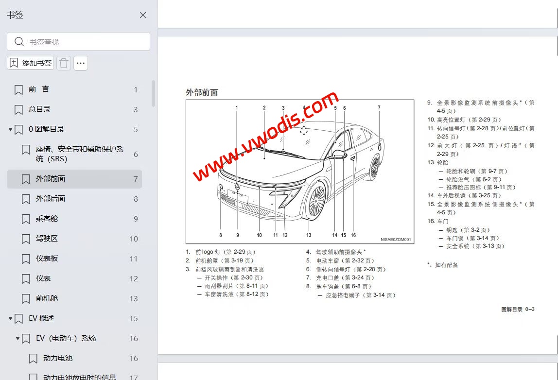【维修】日产汽车 东风日产N7 2025款维修手册+电路图+诊断手册+故障诊断+用户手册+车主指南