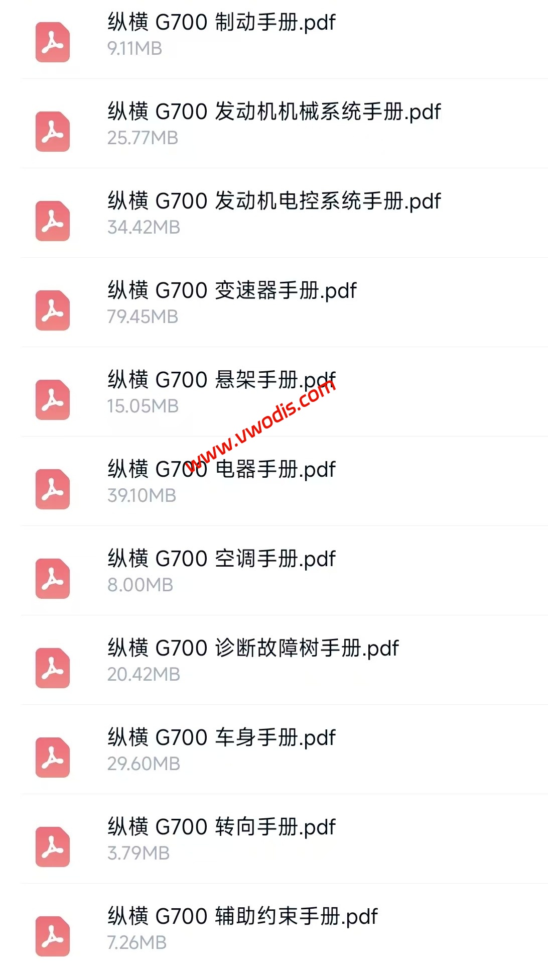 【维修】捷途汽车2025 G700维修手册+电路图