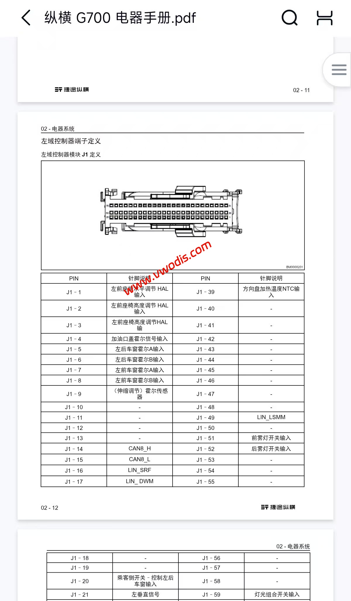 【维修】捷途汽车2025 G700维修手册+电路图