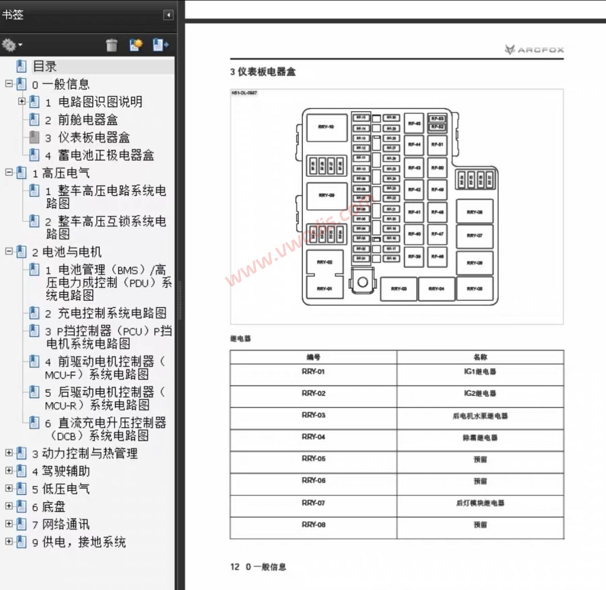 【维修】2024-2027极狐阿尔法S5电路图+维修手册