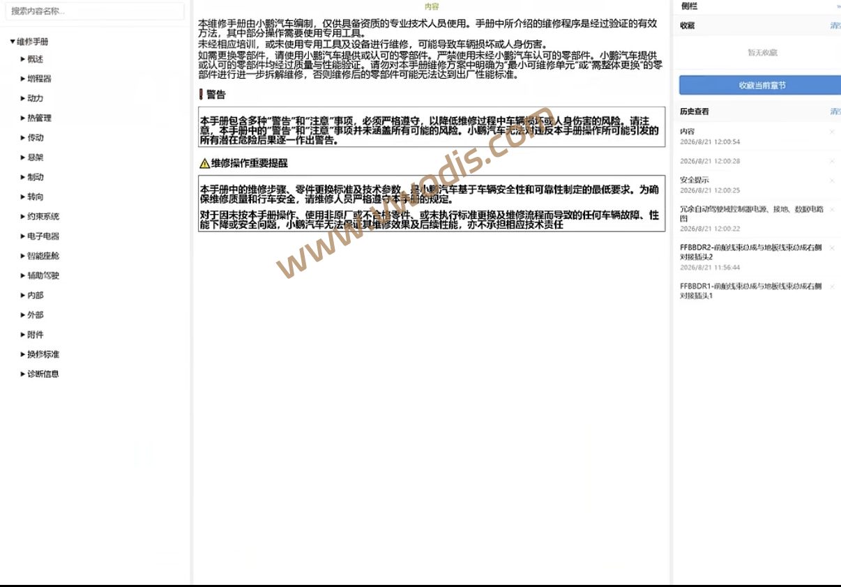 【电路图】小鹏GX 2026维修手册+电路图