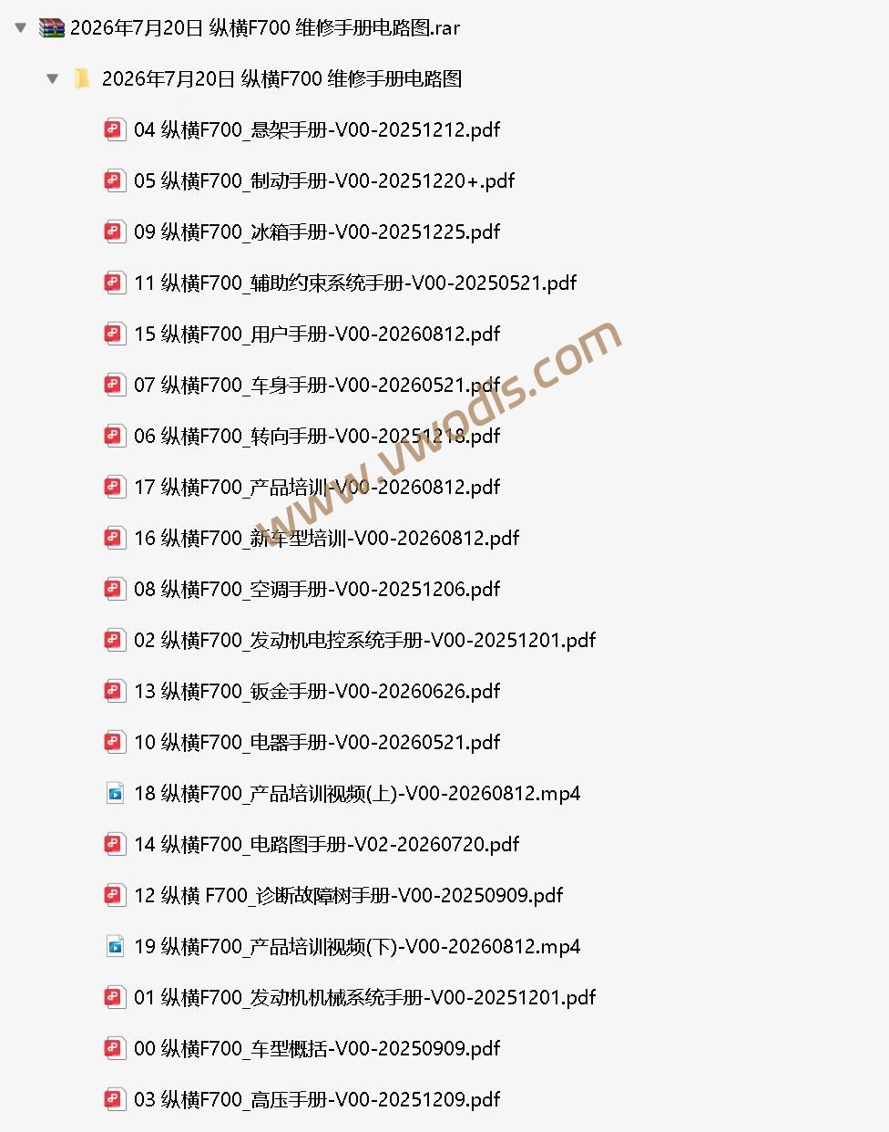 【电路图】奇瑞捷途纵横F700 2026维修手册+电路图
