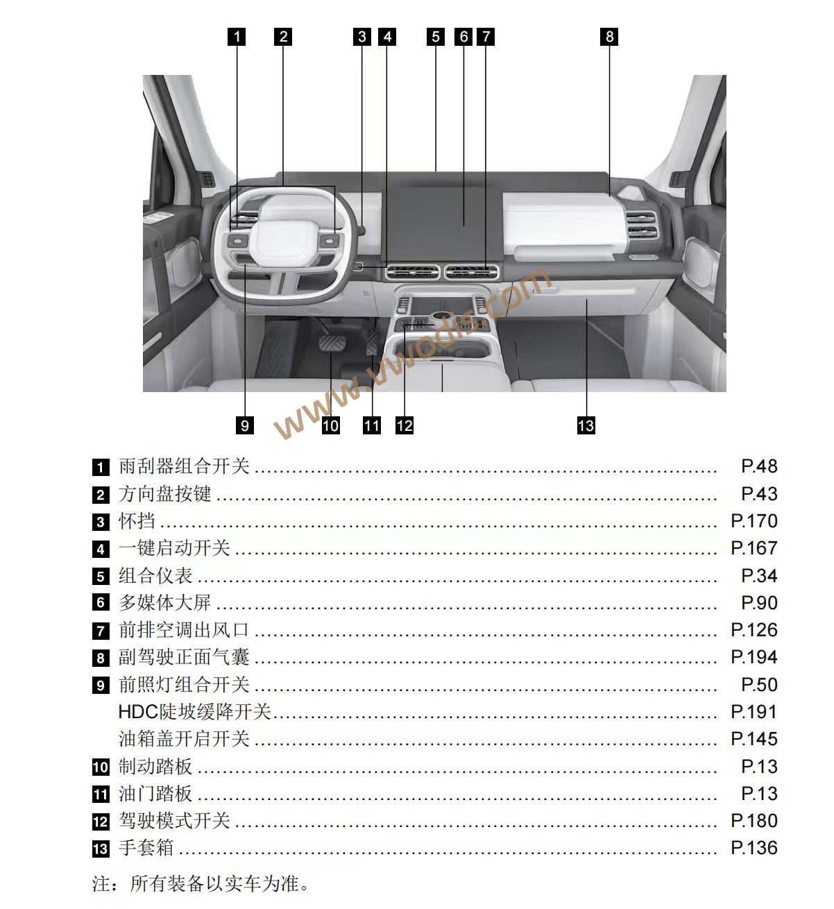 【电路图】奇瑞捷途纵横F700 2026维修手册+电路图