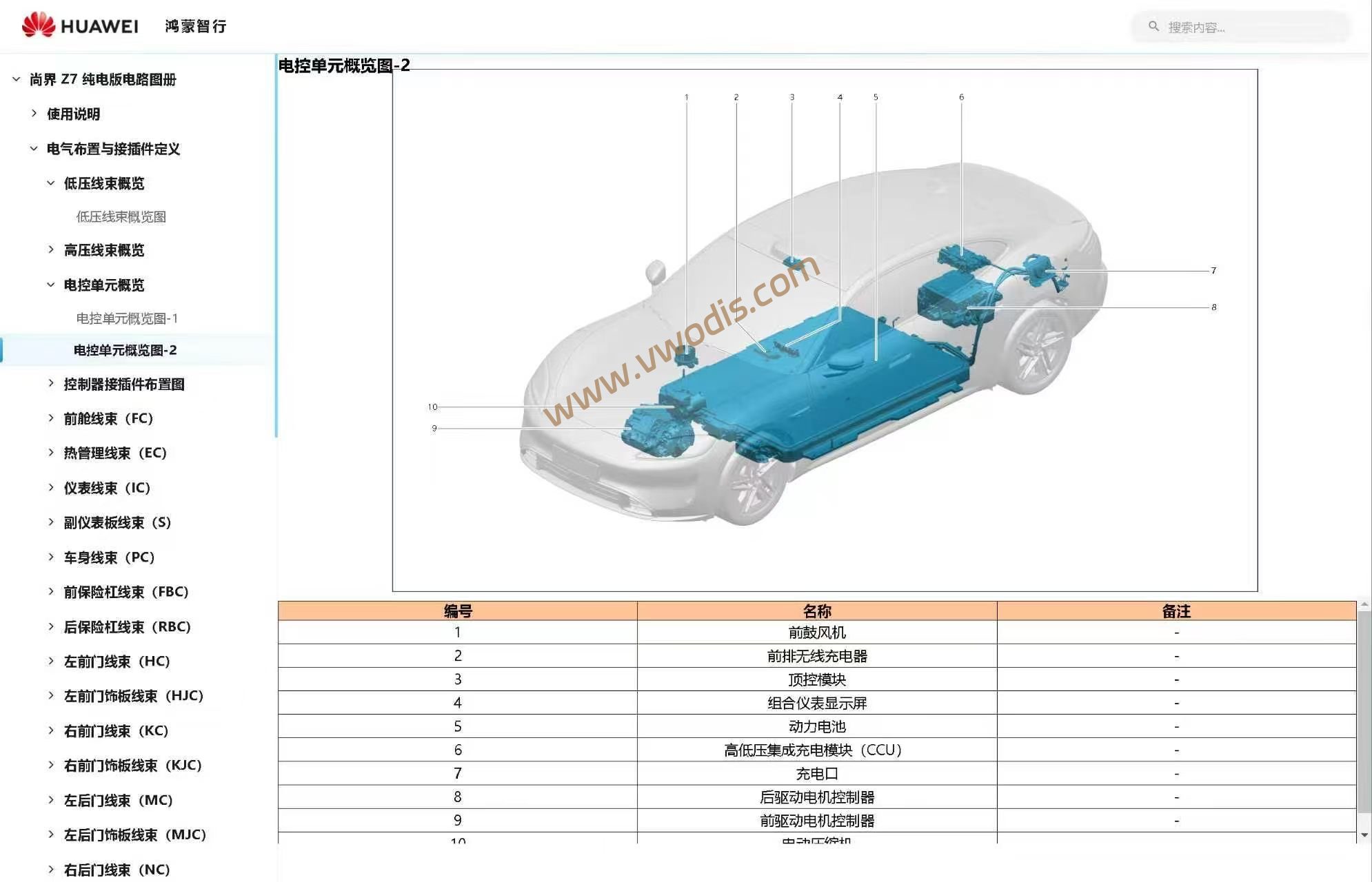 【维修】鸿蒙智行尚界Z7 2026纯电版电路图+维修手册+用户手册+零件图册