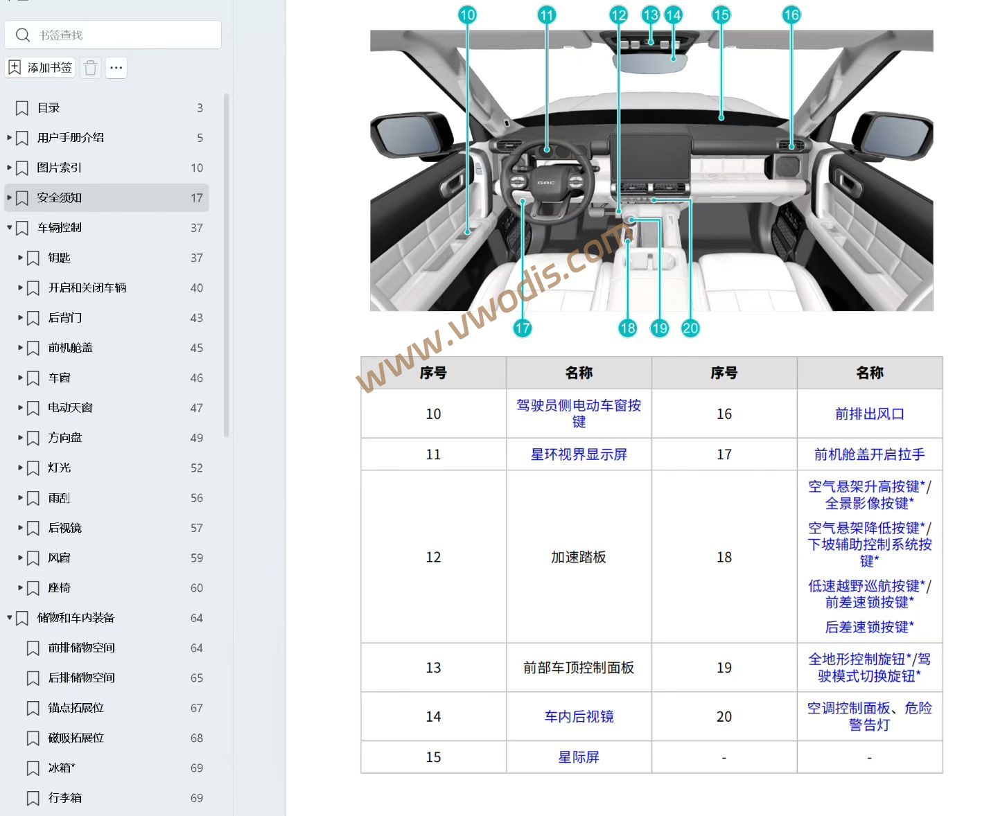 【维修】广汽传祺越7 2026维修手册+电路图+用户手册