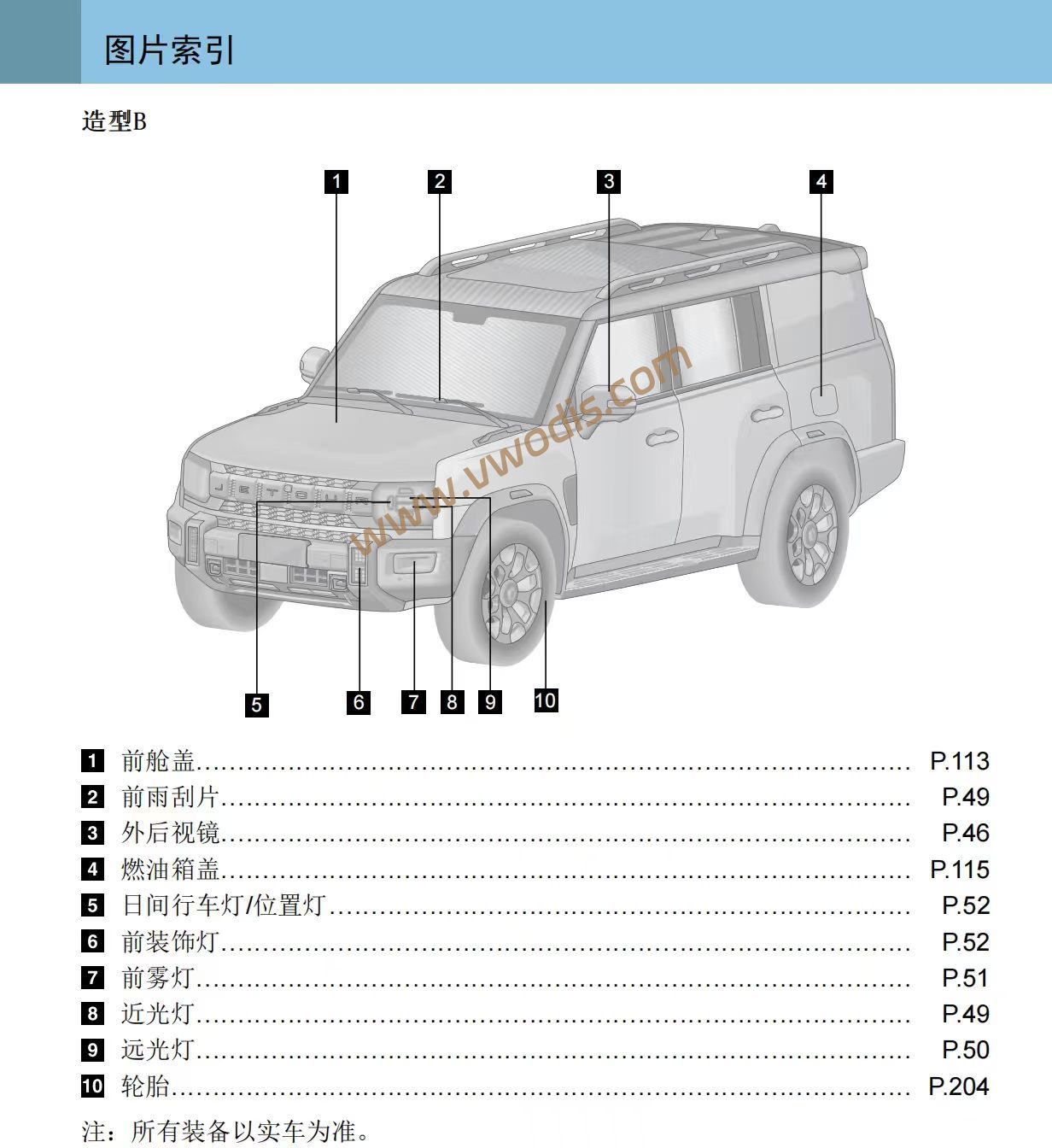 【维修】奇瑞捷途旅行者2026维修手册+电路图+用户手册