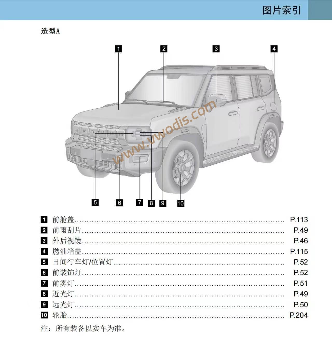 【维修】奇瑞捷途旅行者2026维修手册+电路图+用户手册