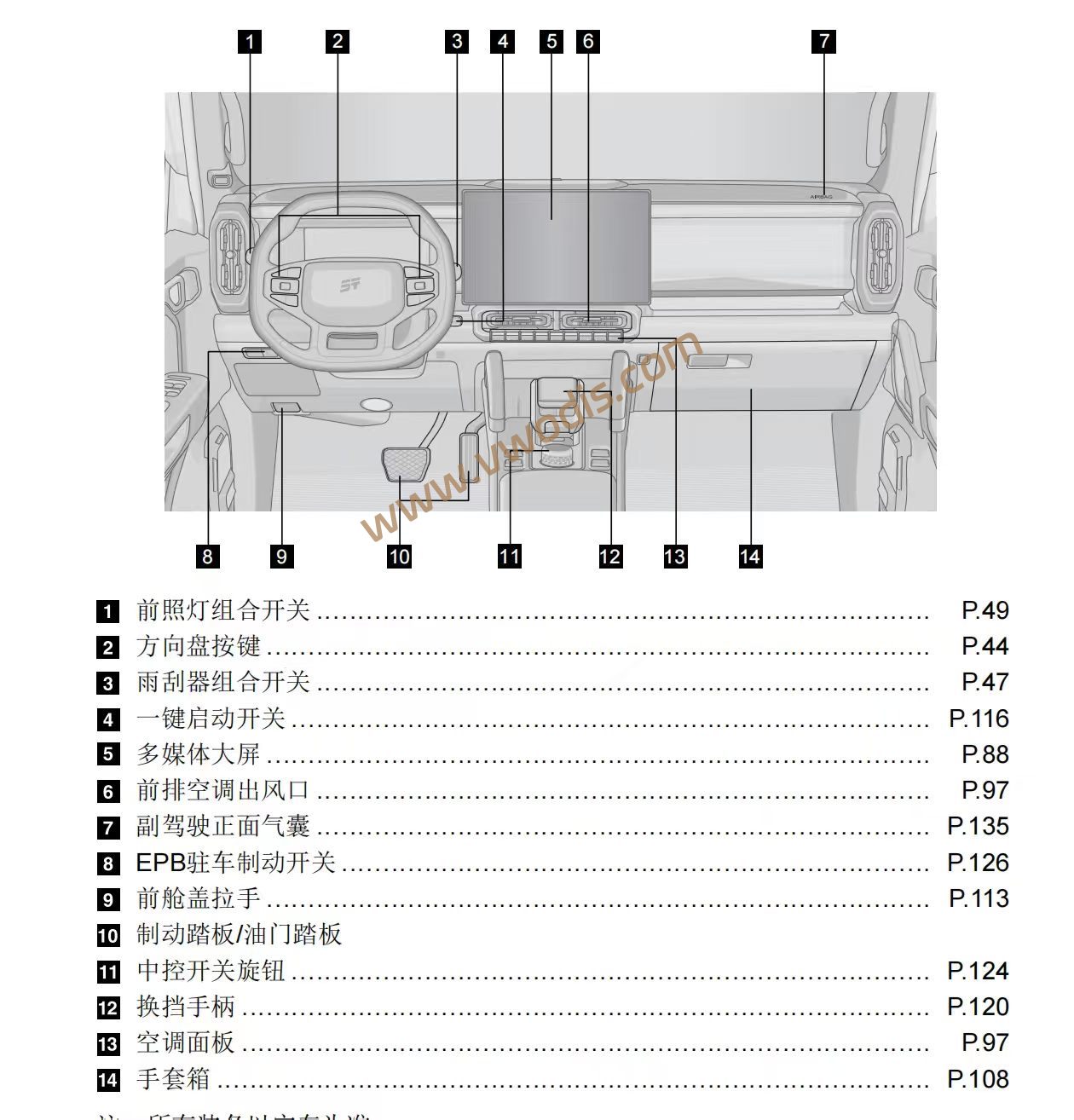 【维修】奇瑞捷途旅行者2026维修手册+电路图+用户手册