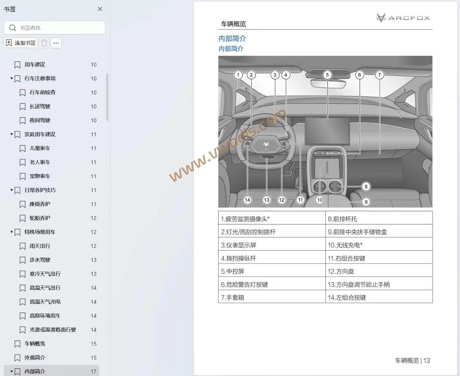 【维修】极狐问道V9 2026维修手册+电路图+用户手册