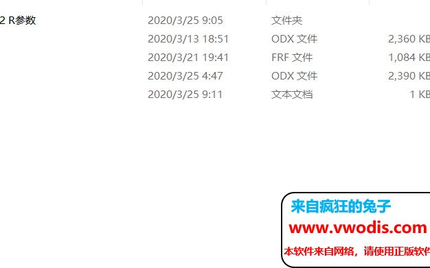 2020大众奥迪最新版离线激活ACC教程，他来了他来了，他带着礼物走来了