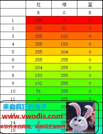 mib 30色氛围灯参数