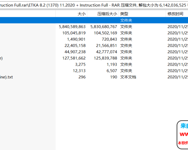 ETKA 8.2 (1370) 11.2020 + Instruction Full