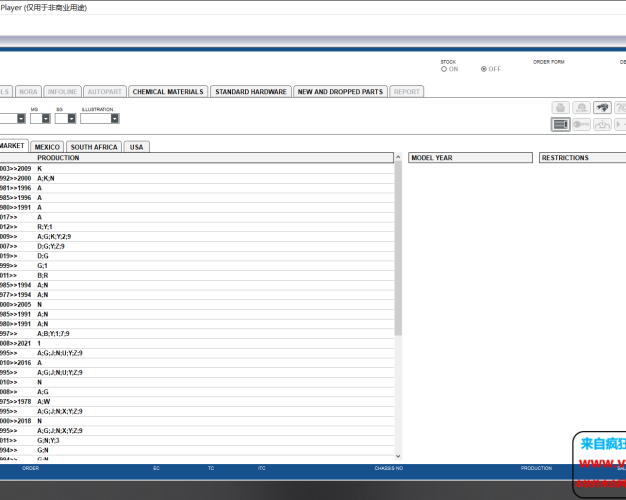 ETKA 8.3 as VMware [MULTILINGUAL] _ETKA8.3虚拟机版本（暂无注册机）